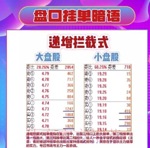 深入解析世界杯盘口技巧攻略